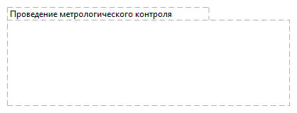 Проведение метрологического контроля