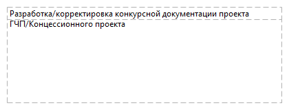 Разработка/корректировка конкурсной документации проекта ГЧП/Концессионного проекта