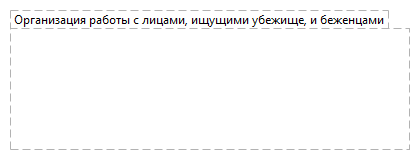 Организация работы с лицами, ищущими убежище, и беженцами