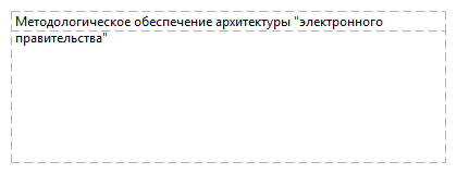 Методологическое обеспечение архитектуры 