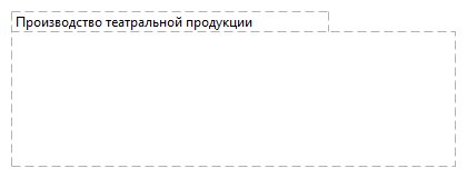 Производство театральной продукции 