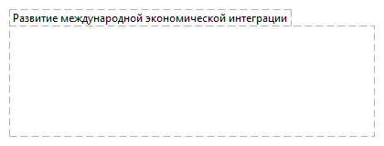 Развитие международной экономической интеграции