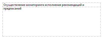 Осуществление мониторинга исполнения рекомендаций и предписаний