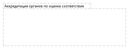 Аккредитация органов по оценке соответствия