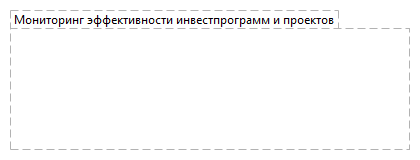 Мониторинг эффективности инвестпрограмм и проектов