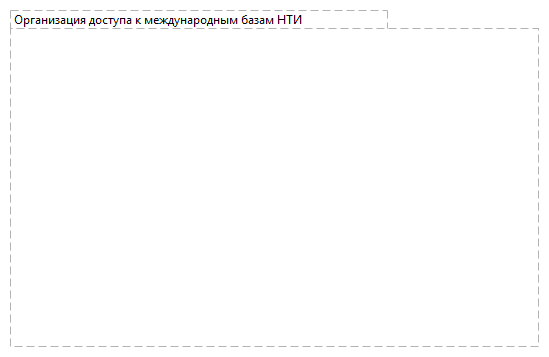 Организация доступа к международным базам НТИ
