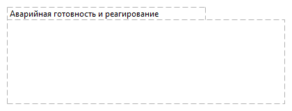 Аварийная готовность и реагирование