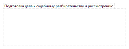Подготовка дела к судебному разбирательству и рассмотрению
