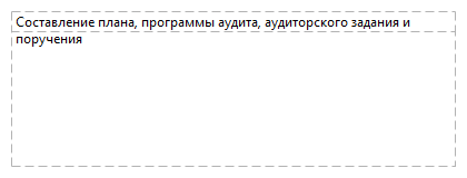Составление плана, программы аудита, аудиторского задания и поручения