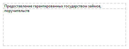 Предоставление гарантированных государством займов, поручительств