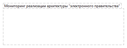 Мониторинг реализации архитектуры 