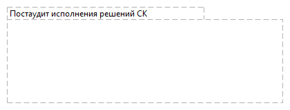 Постаудит исполнения решений СК