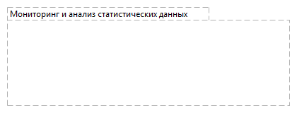 Мониторинг и анализ статистических данных 