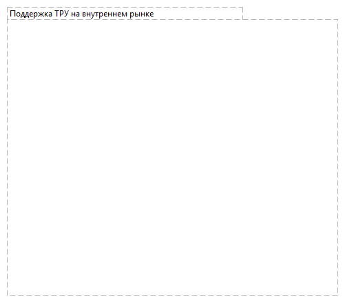 Поддержка ТРУ на внутреннем рынке