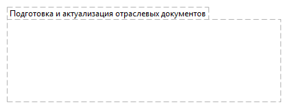 Подготовка и актуализация отраслевых документов