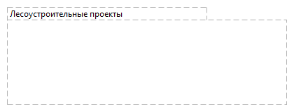 Лесоустроительные проекты