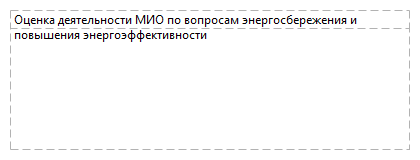 Оценка деятельности МИО по вопросам энергосбережения и повышения энергоэффективности