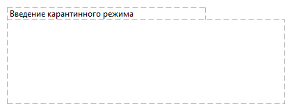 Введение карантинного режима