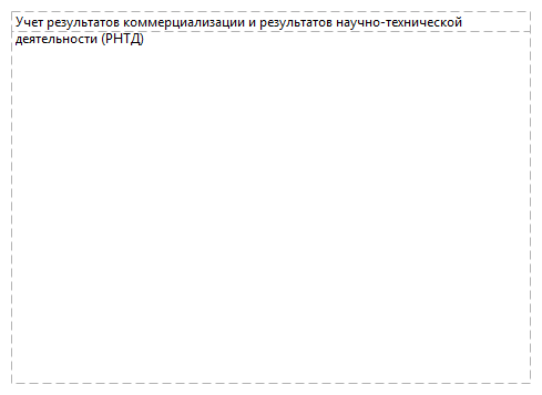 Учет результатов коммерциализации и результатов научно-технической деятельности (РНТД)
