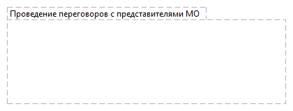 Проведение переговоров с представителями МО
