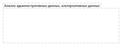 Анализ административных данных, альтернативных данных