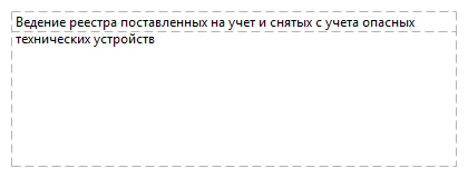 Ведение реестра поставленных на учет и снятых с учета опасных технических устройств