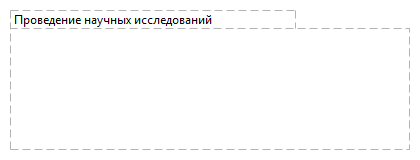 Проведение научных исследований 