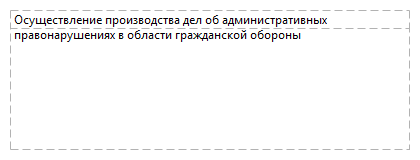 Осуществление производства дел об административных правонарушениях в области гражданской обороны