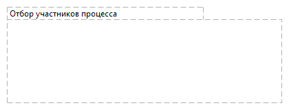 Отбор участников процесса