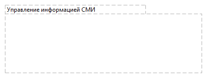 Управление информацией СМИ