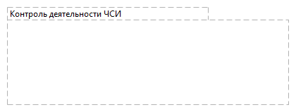 Контроль деятельности ЧСИ