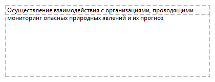 Осуществление взаимодействия с организациями, проводящими мониторинг опасных природных явлений и их прогноз