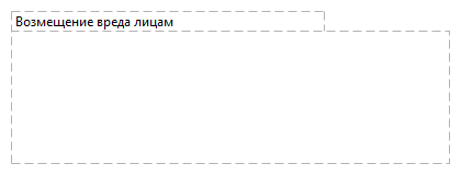 Возмещение вреда лицам