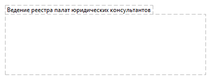 Ведение реестра палат юридических консультантов