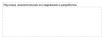 Научные, аналитические исследования и разработки
