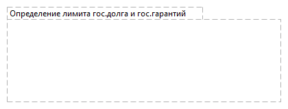 Определение лимита гос.долга и гос.гарантий