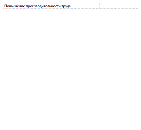 Повышение производительности труда