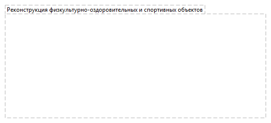 Реконструкция физкультурно-оздоровительных и спортивных объектов