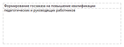 Формирование госзаказа на повышение квалификации педагогических и руководящих работников 