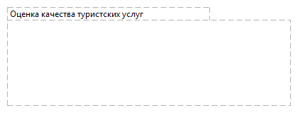 Оценка качества туристских услуг