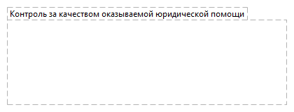 Контроль за качеством оказываемой юридической помощи