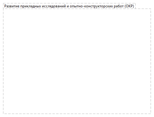 Развитие прикладных исследований и опытно-конструкторских работ (ОКР)