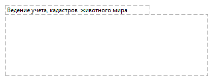 Ведение учета, кадастров  животного мира
