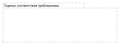 Оценка соответствия требованиям