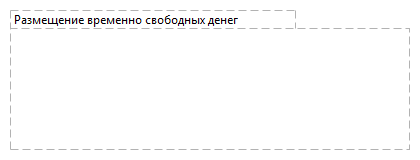Размещение временно свободных денег