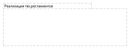 Реализация тех.регламентов