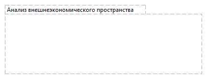 Анализ внешнеэкономического пространства