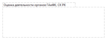 Оценка деятельности органов ГАиФК, СК РК