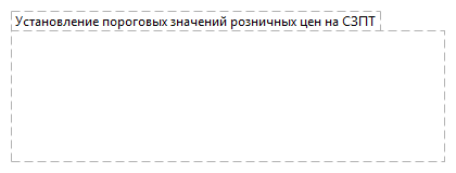 Установление пороговых значений розничных цен на СЗПТ