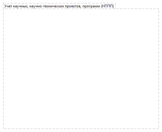 Учет научных, научно-технических проектов, программ (НТПП)
